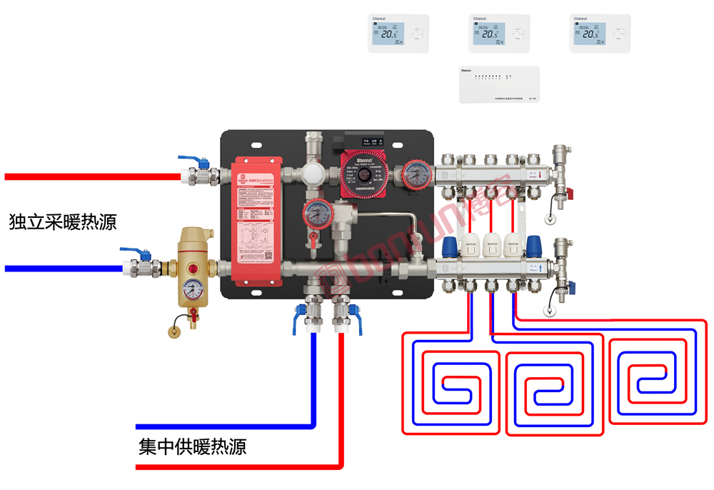 宙斯盾隔離混水系統(tǒng)應用示意圖